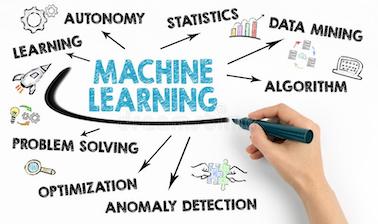 Introduction to Machine Learning ML